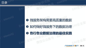 微服務架構下的數據治理 構建高效、可靠的數據處理服務